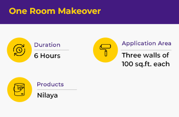 safe-painting-plan-one-room-makeover-asian-paints