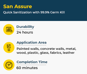 San Assure Services quick home sanitization with 24 hrs durabili
