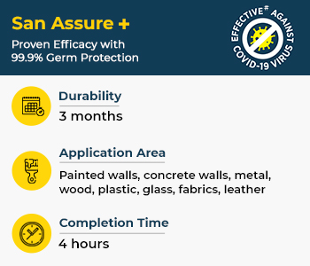 San Assure Services sanitization comes with proven efficiency to